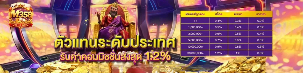 โลโก้ M358 ทางเข้าเล่น